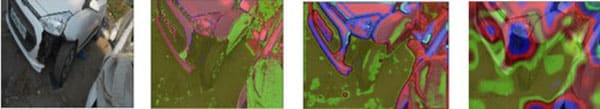 HeatMap