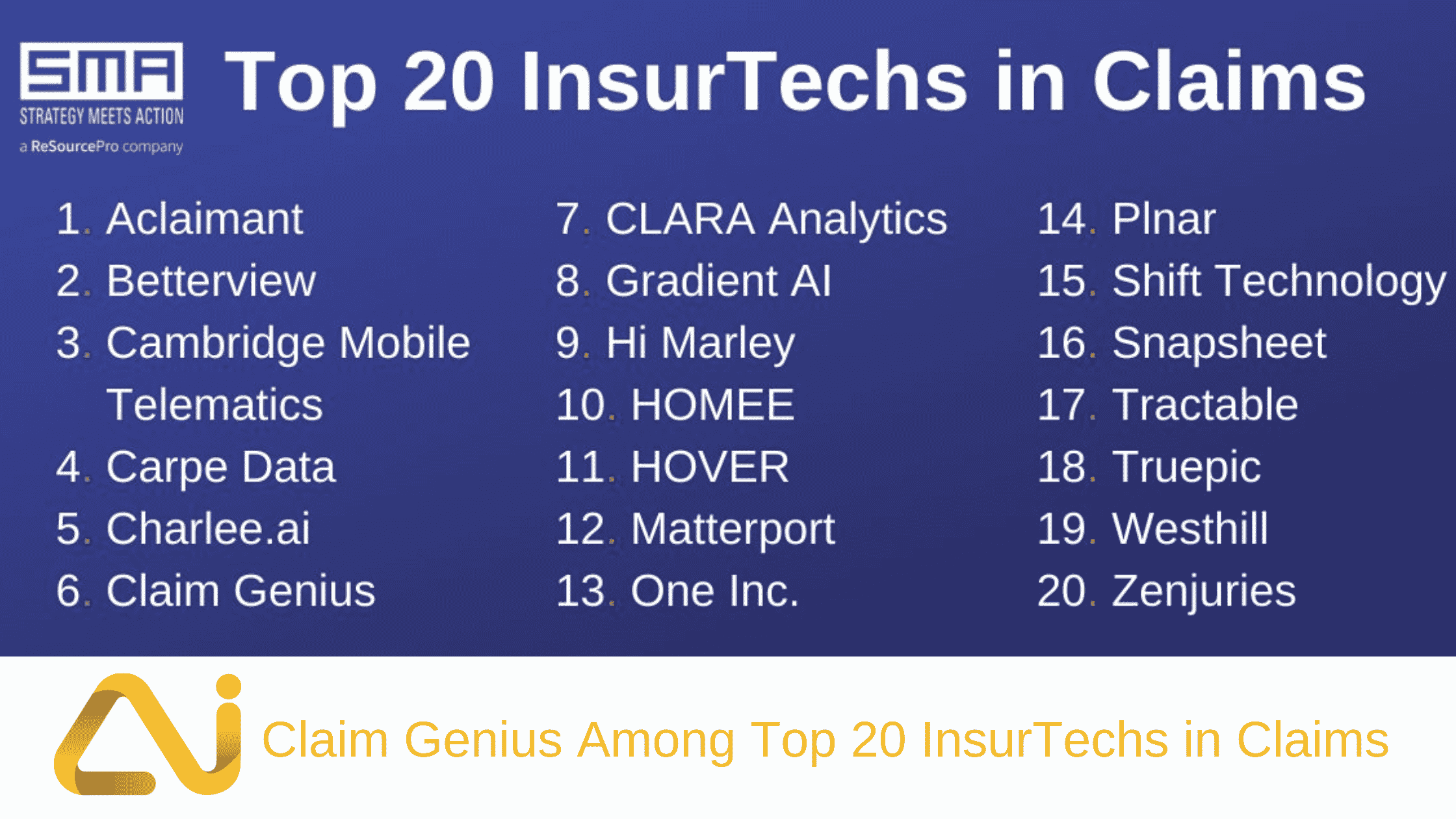 Claim Genius Among Top 20 InsurTechs in Claims - Home - Clone for Banners