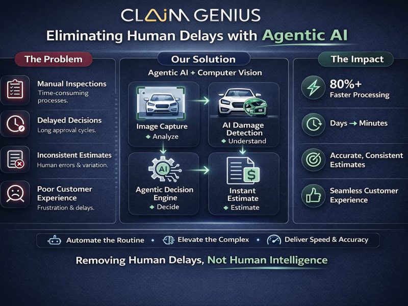Eliminating delays with Agentic AI